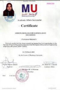 Buy Degree From the Mashreq University