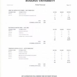 Buy college degree from The Rusangu University
